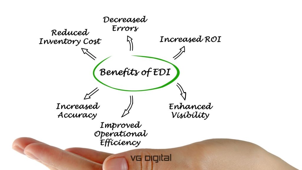 EDI communication benefits